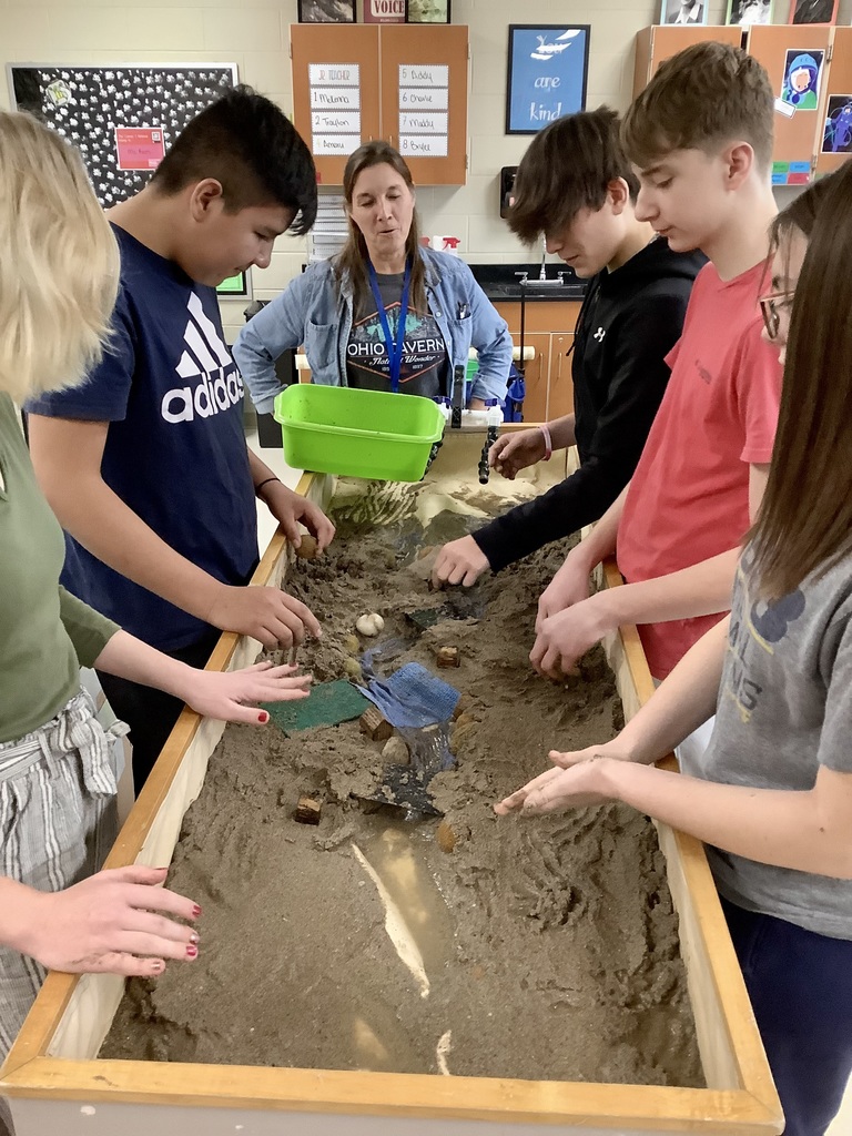 Erosion Table